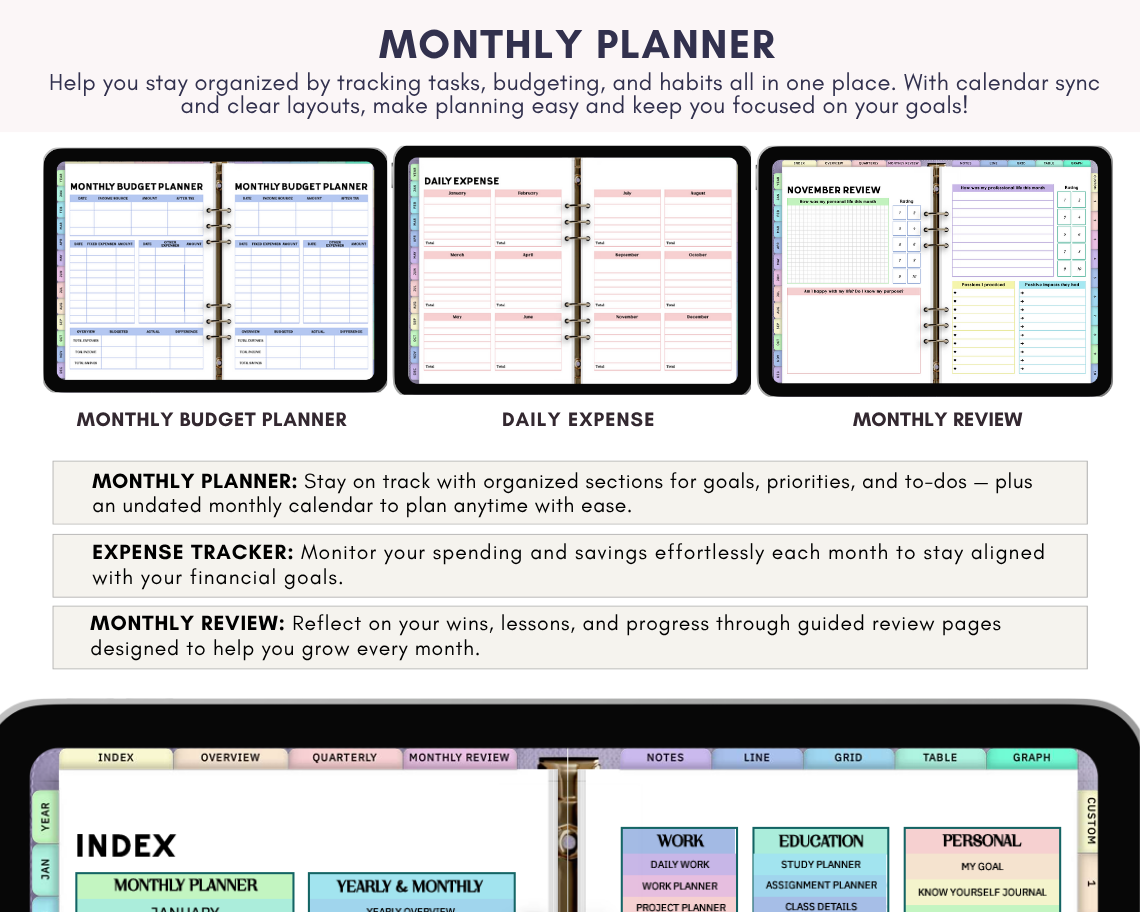 All-in-One Digital Planner 2025, 2026, 2027