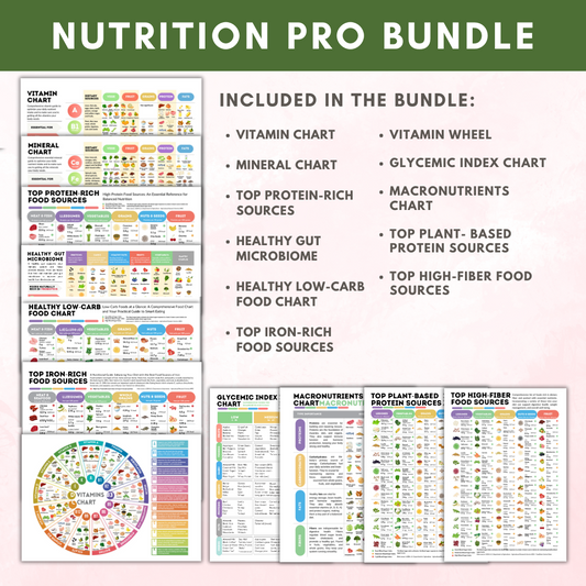The Complete Nutrition Bundle
