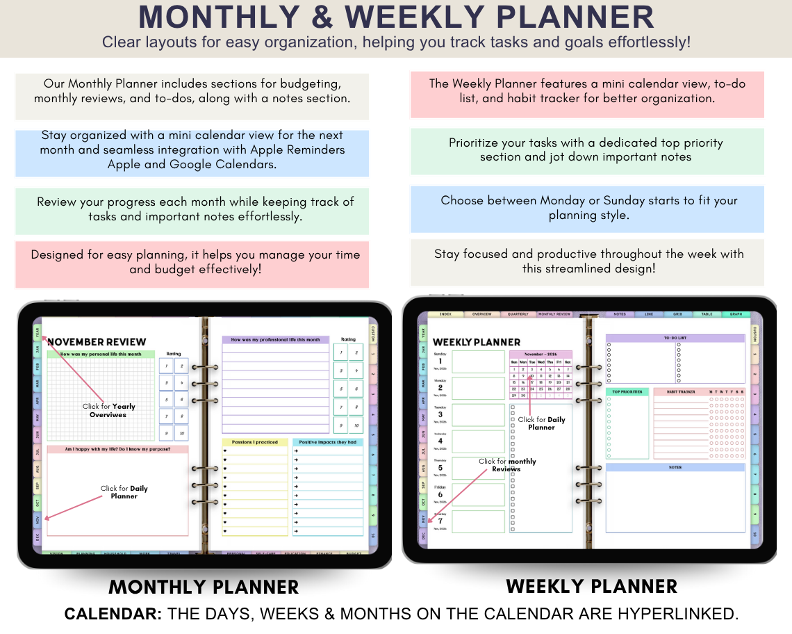 All-in-One Digital Planner 2025, 2026, 2027