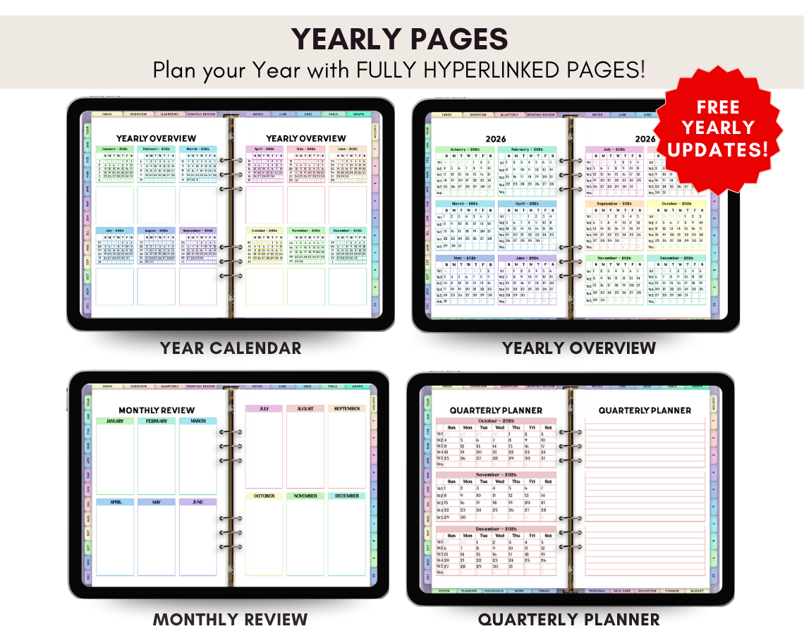 All-in-One Digital Planner 2025, 2026, 2027