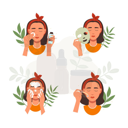 Skincare Guide