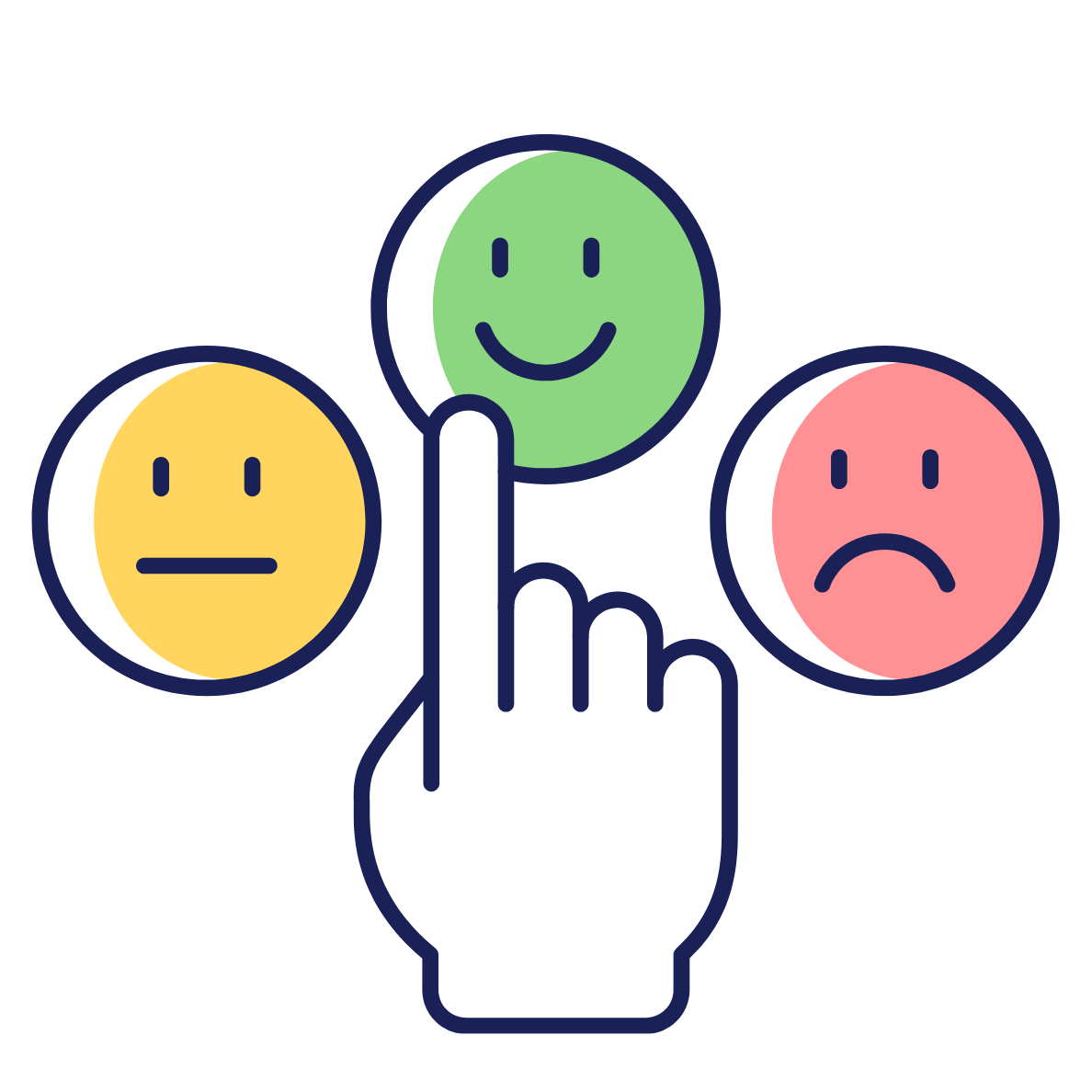Mood Trackers