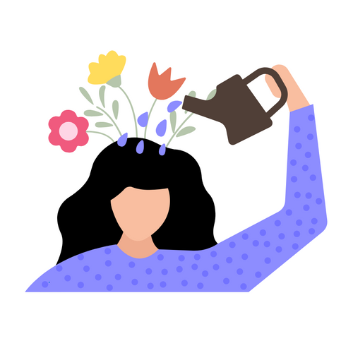 Self Care Wheel